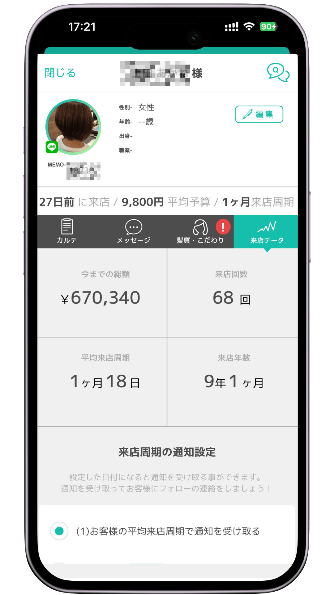 常連客の来店データ・LTVが一目でわかる