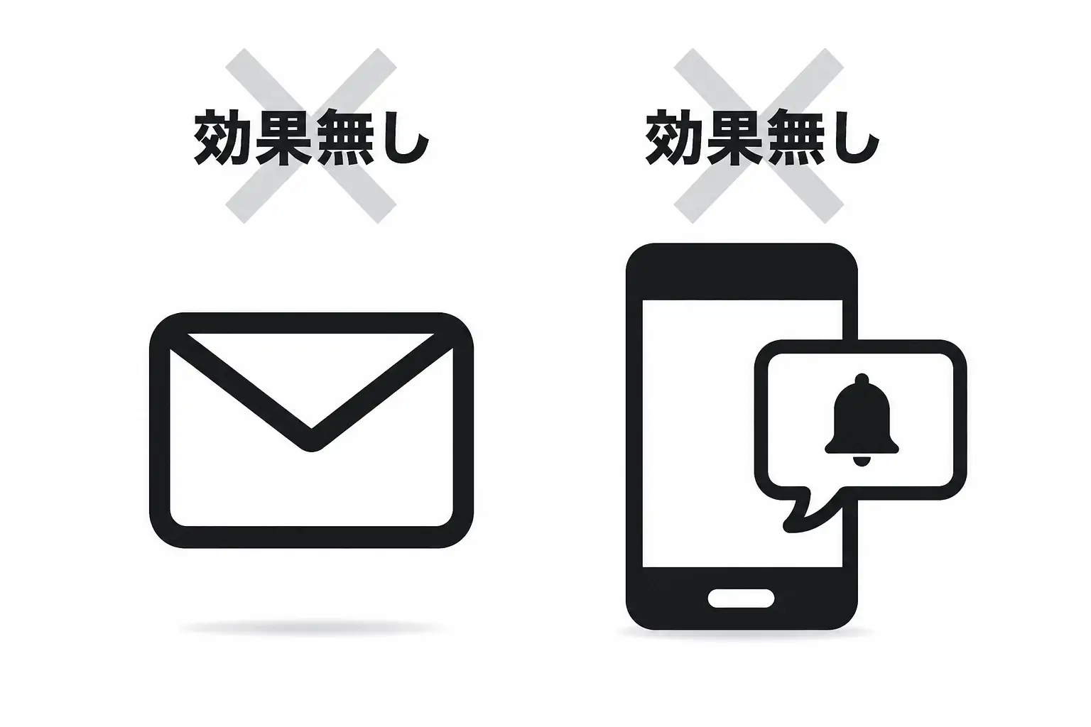 メール・アプリ通知は効果無し