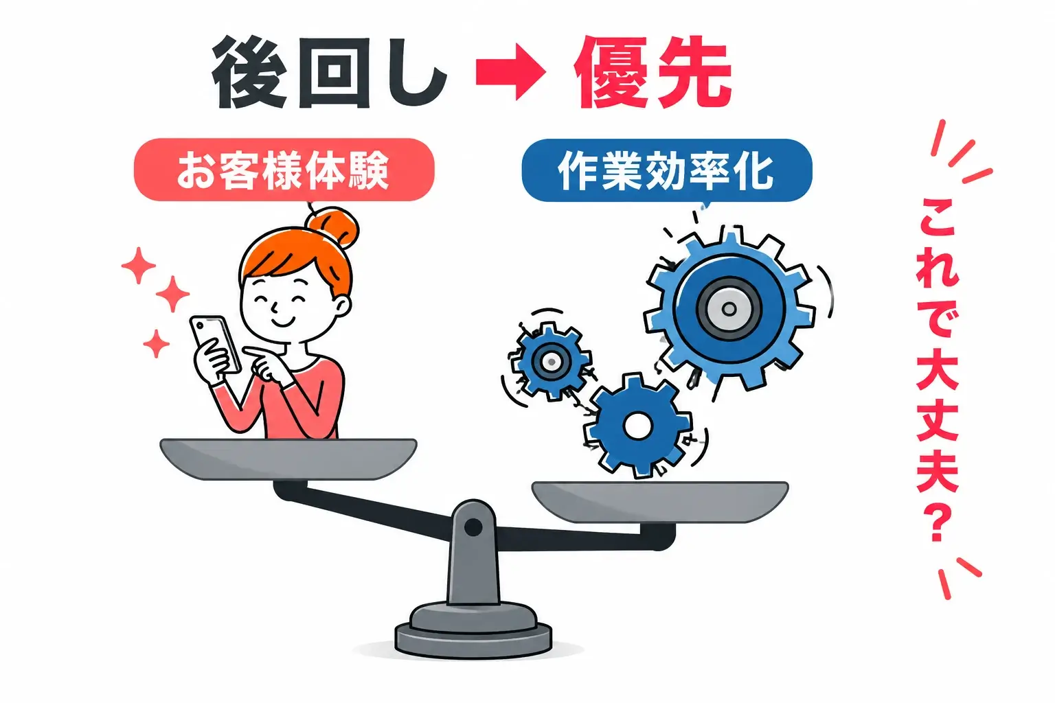 お客様体験を後回し・作業効率化を優先していませんか