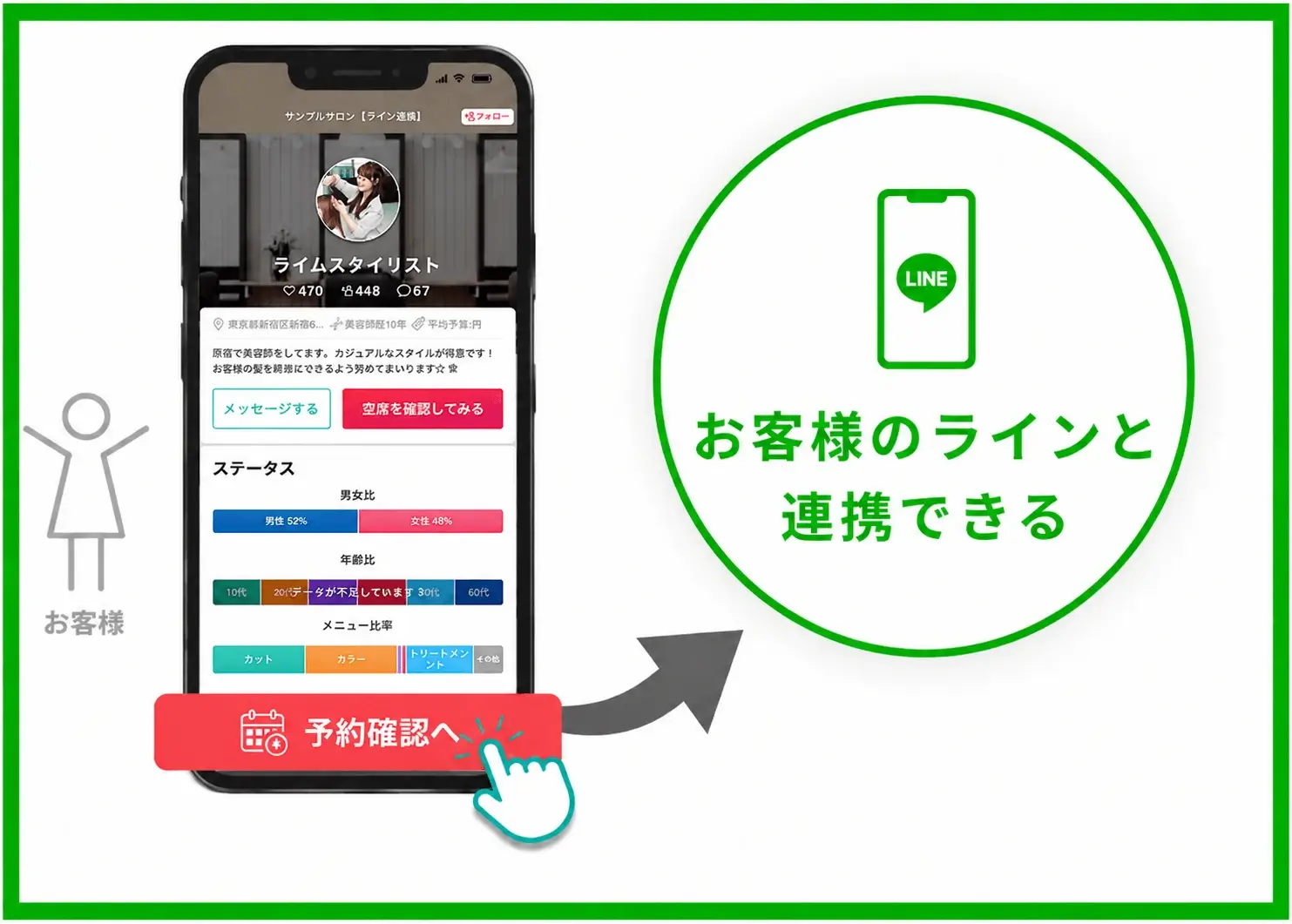会員登録無しでお客様のラインと自動連携