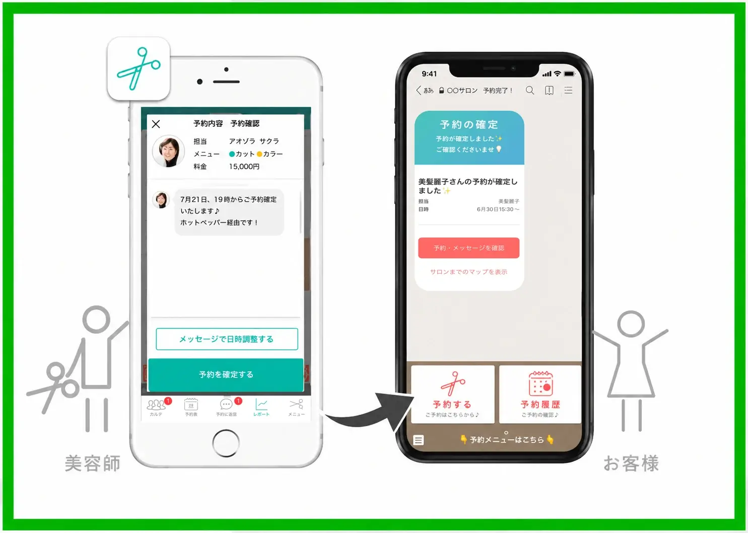 予約内容やリマインドが自動でお客様のLINEに通知