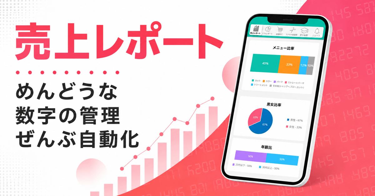 LiMEの売上レポート