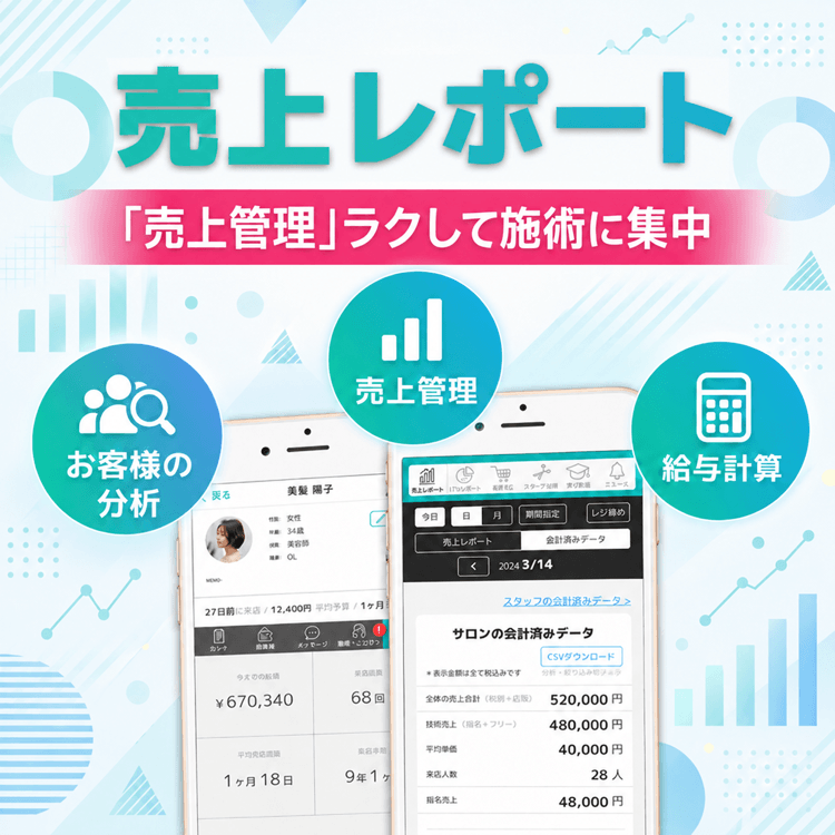 面倒な数字まわりの管理【LiMEで自動化】✨